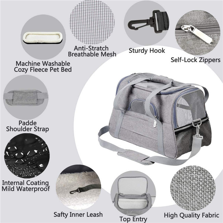 Dog Carrier with Adequate Ventilation